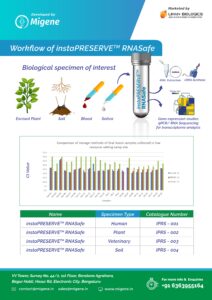 RNA-Safe_page-0002-212x300-1